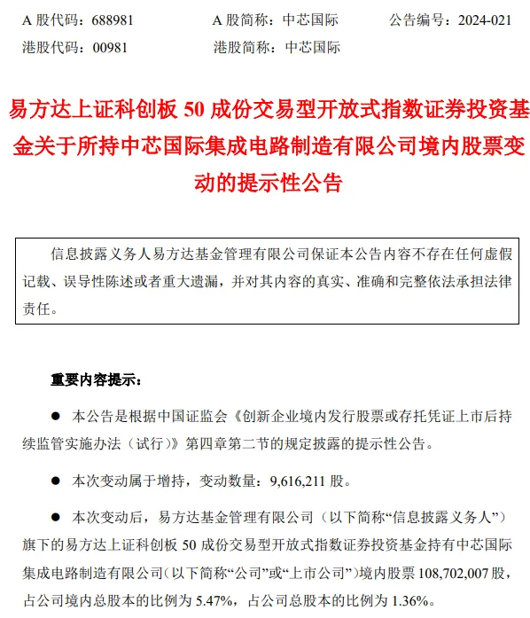 中芯国际闪电爆拉！25万股民狂吃肉-第5张图片-领航者区块链资讯站