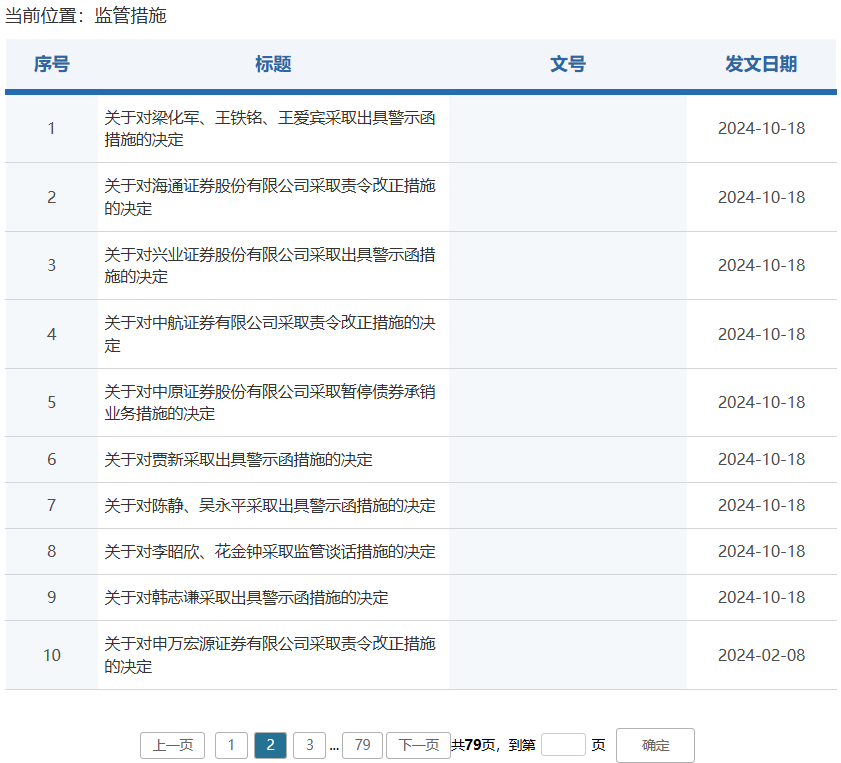 券商密集被罚！监管层点名姜诚君，曾于7月外逃-第2张图片-领航者区块链资讯站