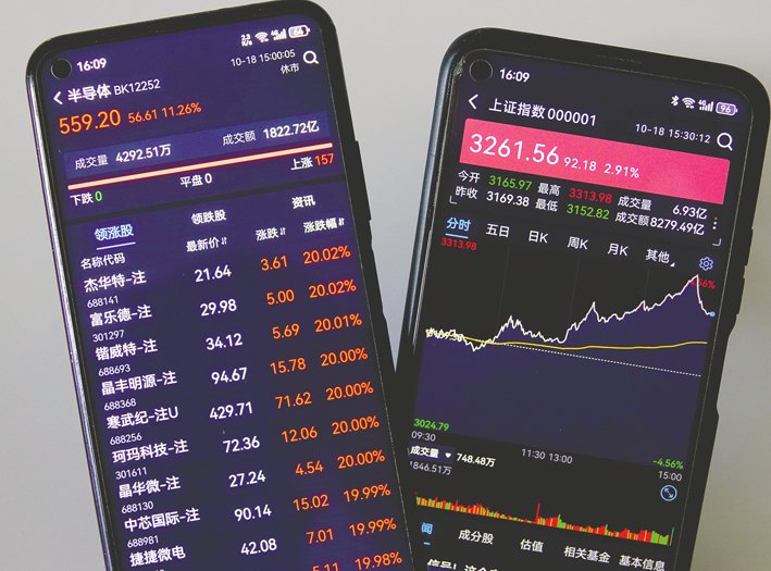 上周五沪指大涨2.91%，创业板指飙升7.95%有私募称：珍惜“上车”机会，“科技牛”来了-第1张图片-领航者区块链资讯站