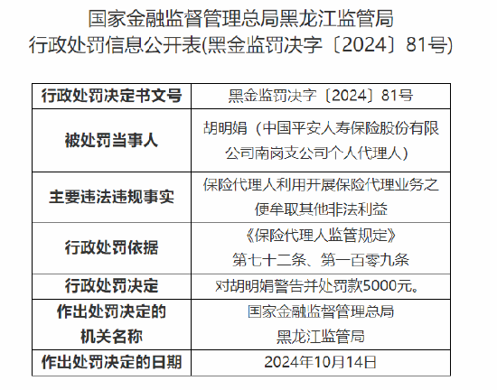 中国平安人寿黑龙江分公司被罚1万元：内控制度执行不到位-第2张图片-领航者区块链资讯站