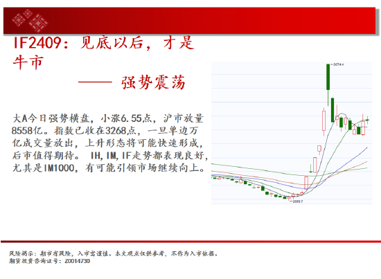 中天期货:白银大阳补涨 螺纹大跌后休整-第3张图片-领航者区块链资讯站