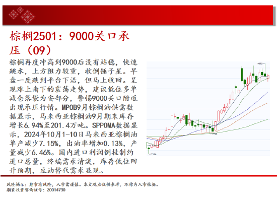 中天期货:白银大阳补涨 螺纹大跌后休整-第13张图片-领航者区块链资讯站