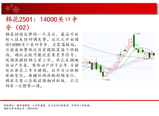 中天期货:白银大阳补涨 螺纹大跌后休整-第14张图片-领航者区块链资讯站