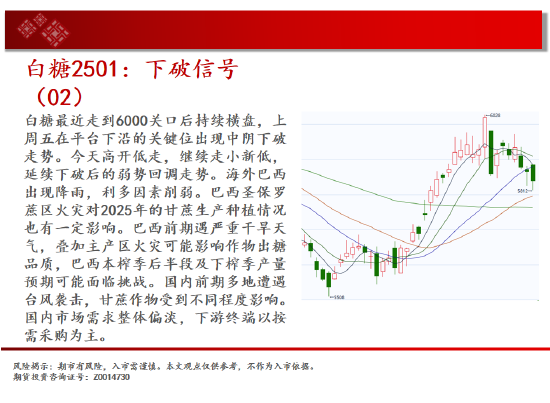 中天期货:白银大阳补涨 螺纹大跌后休整-第15张图片-领航者区块链资讯站