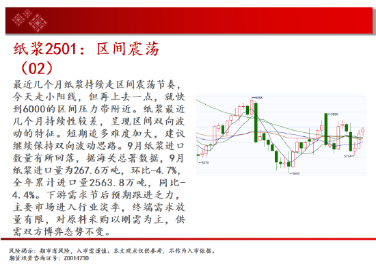 中天期货:白银大阳补涨 螺纹大跌后休整-第16张图片-领航者区块链资讯站