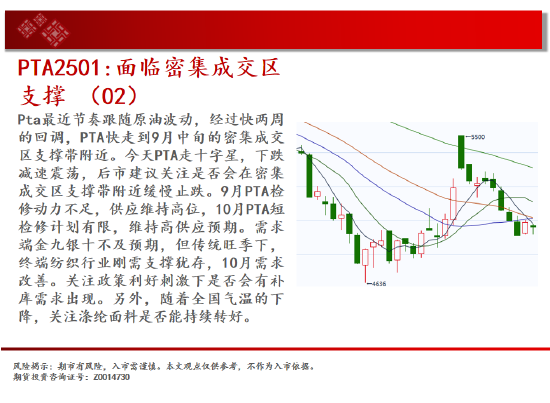 中天期货:白银大阳补涨 螺纹大跌后休整-第18张图片-领航者区块链资讯站