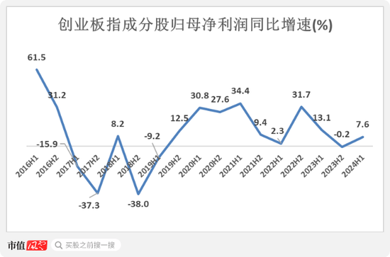 高层政策势大力沉，现阶段应该如何布局？-第2张图片-领航者区块链资讯站