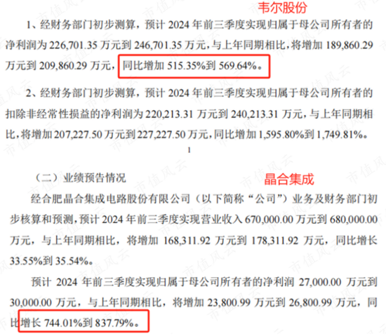 高层政策势大力沉，现阶段应该如何布局？-第6张图片-领航者区块链资讯站