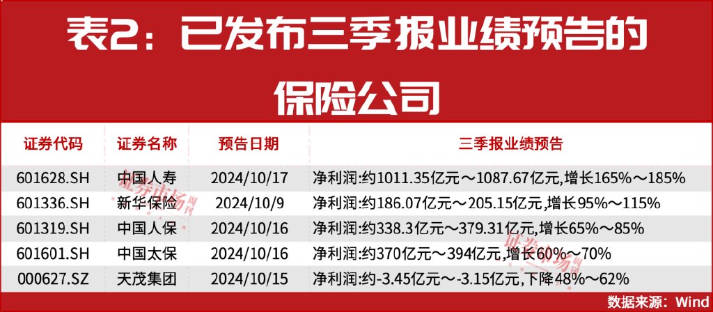 长期不要低估本轮牛市的底气，短期两条主线仍有机会！-第5张图片-领航者区块链资讯站