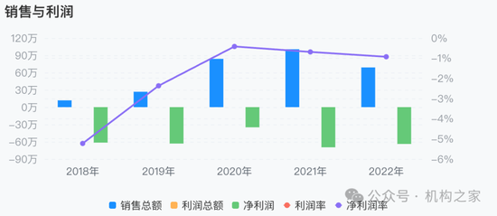 大本营利润下滑，多个重点地区陷入亏损！国元证券被迫调整分支机构-第4张图片-领航者区块链资讯站