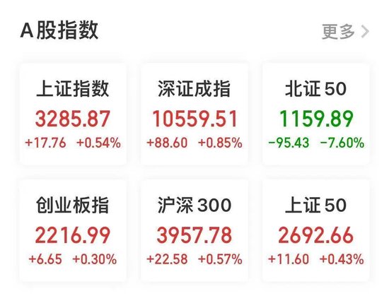 45分钟，巨震50%！最后还是绿了-第1张图片-领航者区块链资讯站