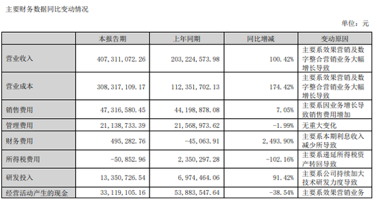 明日停牌！这家A股重组有蹊跷，提前逼近涨停-第8张图片-领航者区块链资讯站