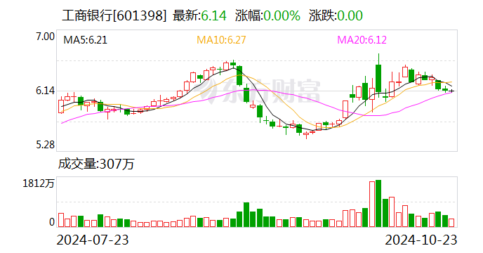 莱尔科技：与工商银行签署2400万元股票回购借款合同-第2张图片-领航者区块链资讯站