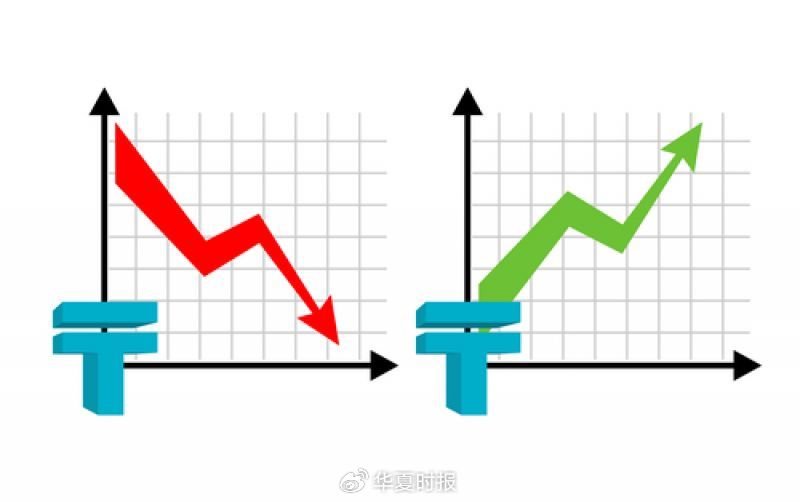 施成抢先交出“成绩单”，三季度旗下基金涨超15%-第1张图片-领航者区块链资讯站