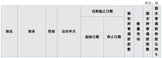 又一券商总经理出事！违法炒股？国都证券总经理被立案调查并辞职！-第4张图片-领航者区块链资讯站