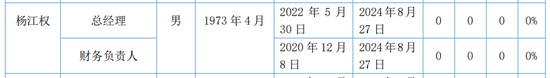 又一券商总经理出事！违法炒股？国都证券总经理被立案调查并辞职！-第5张图片-领航者区块链资讯站