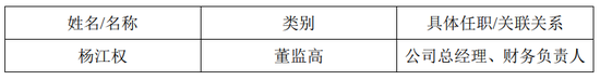 又一券商总经理出事！违法炒股？国都证券总经理被立案调查并辞职！-第8张图片-领航者区块链资讯站