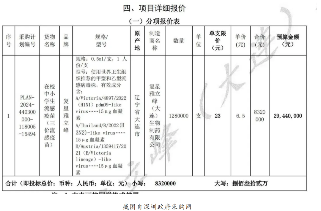 大降价！集体跳水！跌破10元-第2张图片-领航者区块链资讯站