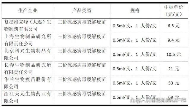 大降价！集体跳水！跌破10元-第3张图片-领航者区块链资讯站