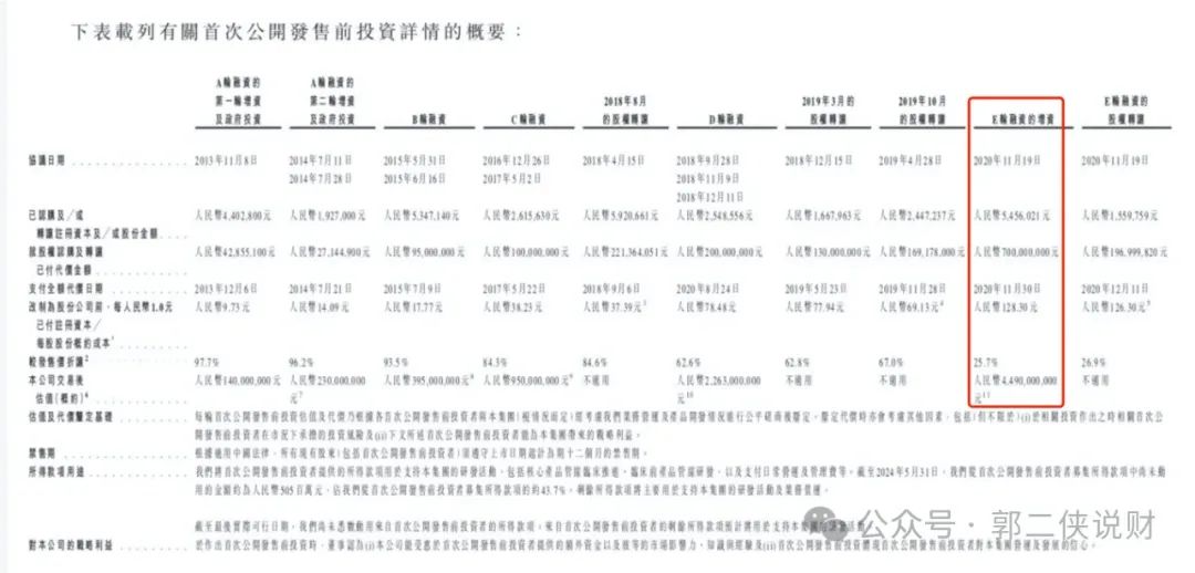 华昊中天医药流通盘只有1.58亿，会不会炒一把？-第3张图片-领航者区块链资讯站