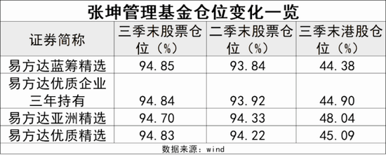 A股再迎四大利好！-第1张图片-领航者区块链资讯站