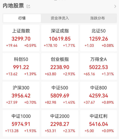 突发大跳水-第1张图片-领航者区块链资讯站