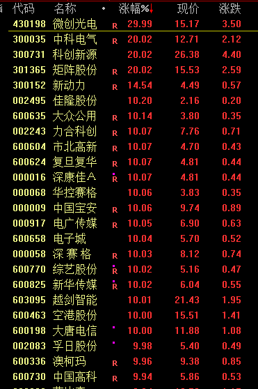 突发大跳水-第6张图片-领航者区块链资讯站