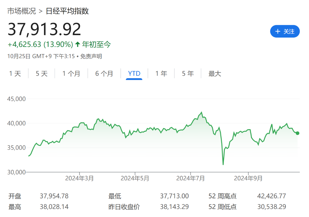 周日的日本，又一支黑天鹅？-第1张图片-领航者区块链资讯站