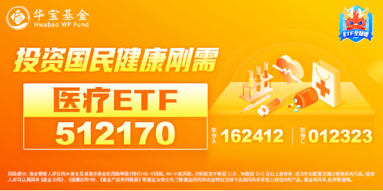 强预期演绎，博腾股份20CM涨停！CXO鼎力助攻，医疗ETF（512170）放量大涨3.82%，成交激增逾130%！-第3张图片-领航者区块链资讯站