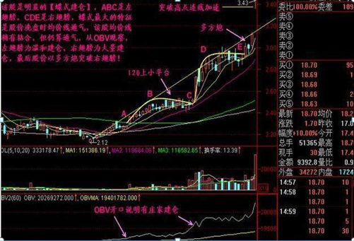 终于有人发声了：下一轮牛市什么时候会到来，现在是满仓干还是见好就收？作为投资者怎么看-第9张图片-领航者区块链资讯站