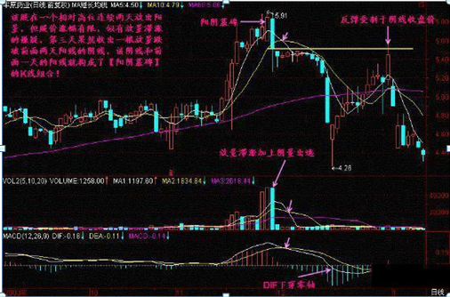 终于有人发声了：下一轮牛市什么时候会到来，现在是满仓干还是见好就收？作为投资者怎么看-第16张图片-领航者区块链资讯站